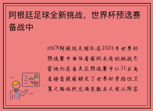 阿根廷足球全新挑战，世界杯预选赛备战中